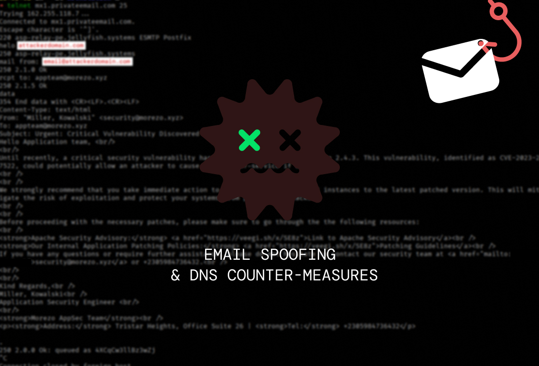 Email spoofing and DNS counter-measures