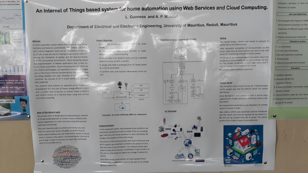An IoT based home automation system